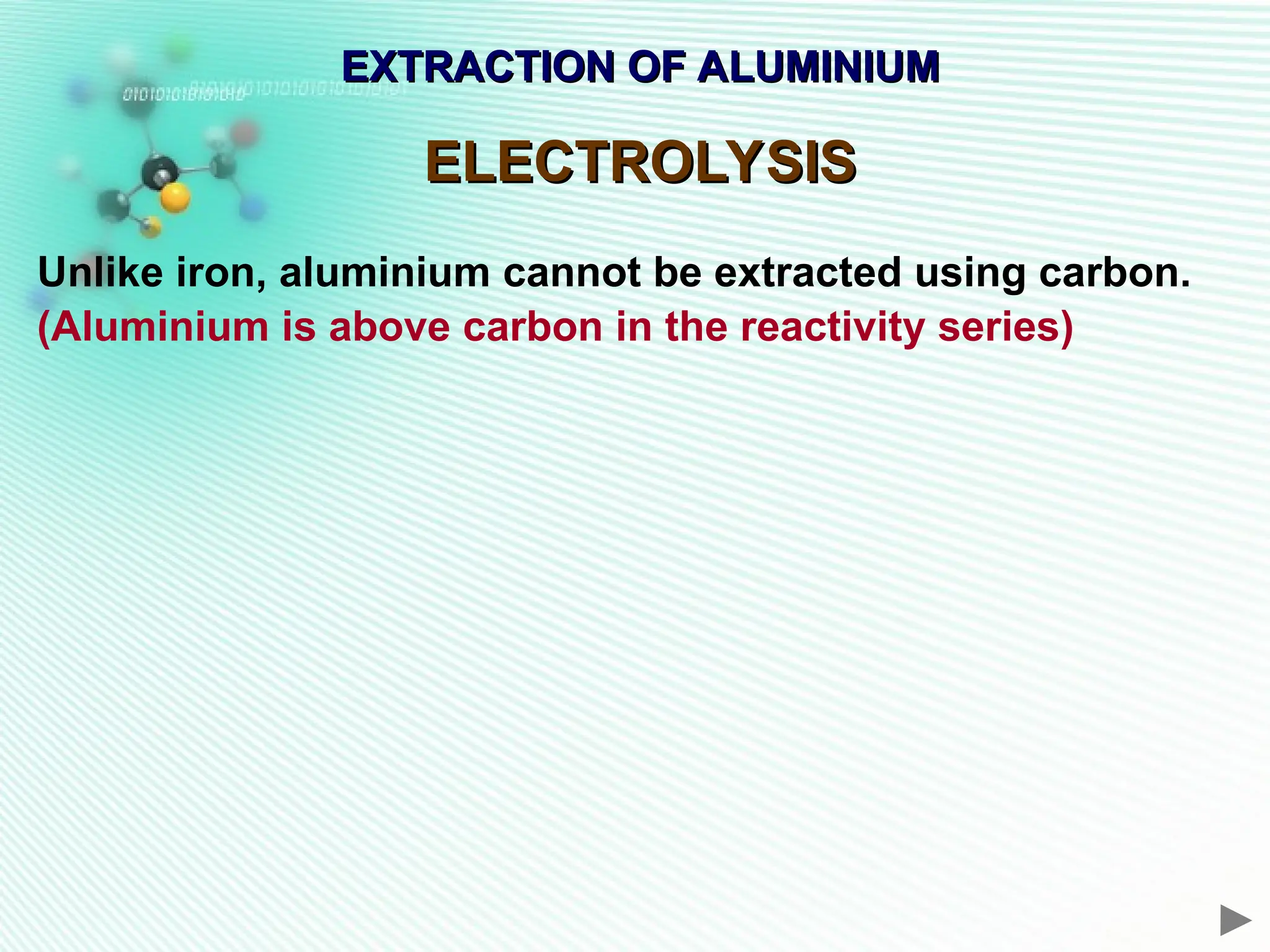 EXTRACTION OF ALUMINIUM
EXTRACTION OF ALUMINIUM
ELECTROLYSIS
ELECTROLYSIS
Unlike iron, aluminium cannot be extracted using carbon.
(Aluminium is above carbon in the reactivity series)
 