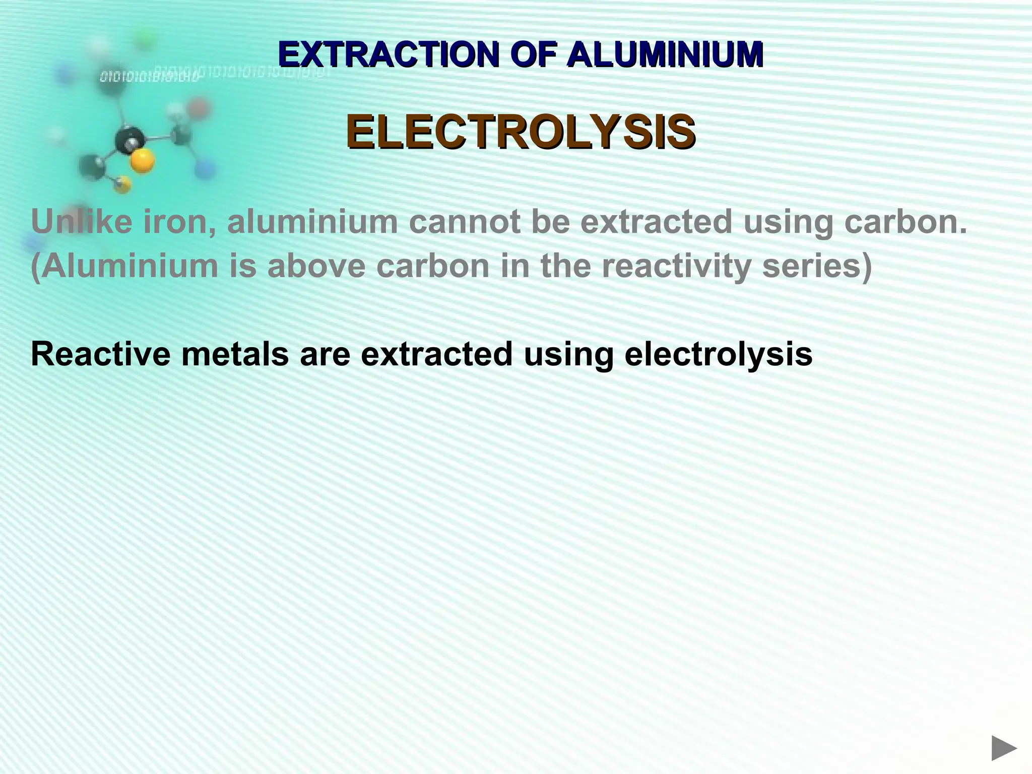 EXTRACTION OF ALUMINIUM
EXTRACTION OF ALUMINIUM
ELECTROLYSIS
ELECTROLYSIS
Unlike iron, aluminium cannot be extracted using carbon.
(Aluminium is above carbon in the reactivity series)
Reactive metals are extracted using electrolysis
 