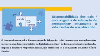 Responsabilidade dos pais /
encarregados de educação de
acompanhar ativamente a
vida escolar do seu educando.
O incumprimento pelos Encarregados de Educação, relativamente aos seus educandos
menores, dos deveres previstos na legislação em vigor, de forma consciente e reiterada,
implica a respetiva responsabilização, nos termos da lei e do Estatuto do Aluno e Ética
Escolar.
 