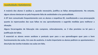 Assiduidade: Satisfatória
A maioria dos alunos é assídua e, quando necessário, justifica as faltas atempadamente. No entanto,
alguns alunos destacam-se pela frequente falta de assiduidade e/ou pontualidade.
A DT tem comunicado frequentemente com os alunos e respetivas EE, manifestando a sua preocupação
quanto às repercussões das suas faltas no seu aproveitamento e sugerido medidas para melhorar a
situação.
Alguns Encarregados de Educação não cumprem, reiteradamente, os 3 dias previstos na lei para a
justificação de faltas.
É essencial os alunos serem assíduos e pontuais quer para a sua aprendizagem quer para o bom
funcionamento das aulas. Em caso de ausência, é muito importante os alunos pedirem os apontamentos e
descrição das tarefas tratadas nas aulas em falta.
 