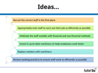 Ideas…
Recruit the correct staff in the first place
Appropriately train staff to carry out their job as efficiently as possible
Motivate the staff suitably with financial and non-financial methods
Invest in up-to-date machinery to help employees work faster
Replace workers with machinery
Review working practices to ensure staff work as efficiently as possible
 