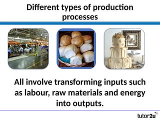 Different types of production
processes
All involve transforming inputs such
as labour, raw materials and energy
into outputs.
 