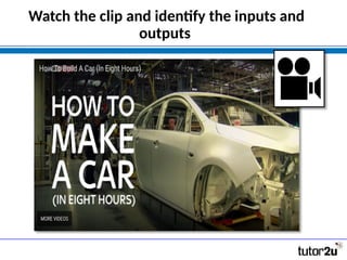 Watch the clip and identify the inputs and
outputs
 