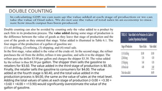 2. Ch-6-Measuring National Income and Output - Copy.pptx