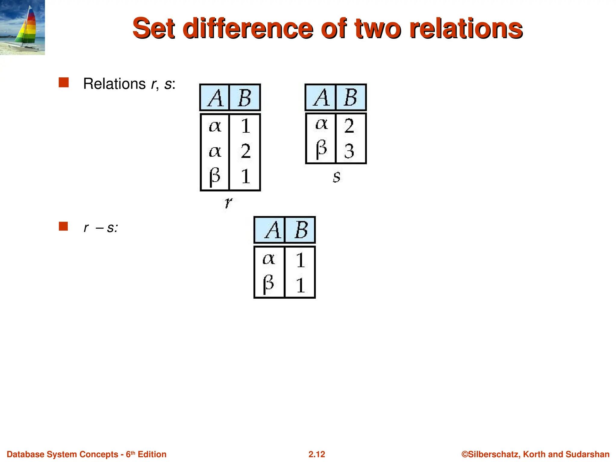©Silberschatz, Korth and Sudarshan
2.12
Database System Concepts - 6th
Edition
Set difference of two relations
Set difference of two relations
 Relations r, s:
 r – s:
 