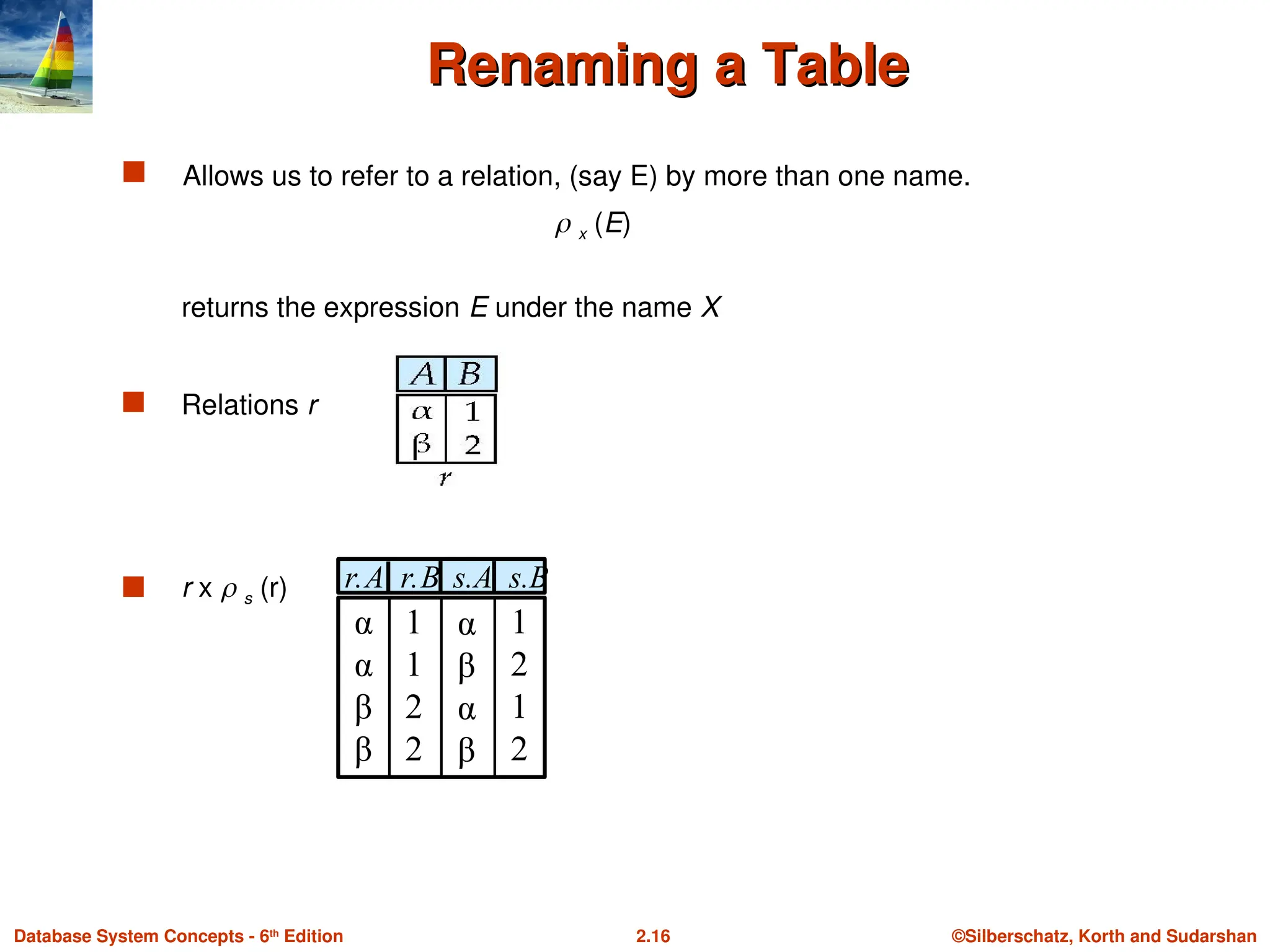 ©Silberschatz, Korth and Sudarshan
2.16
Database System Concepts - 6th
Edition
Renaming a Table
Renaming a Table
 Allows us to refer to a relation, (say E) by more than one name.
 x (E)
returns the expression E under the name X
 Relations r
 r x  s (r)
α
α
β
β
1
1
2
2
α
β
α
β
1
2
1
2
r.A r.B s.A s.B
 