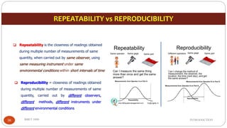 2. BMET 3004. Lecture 2.pdf Metrology Basics | PDF