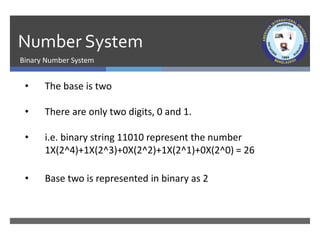 2. Number Systems AIUB COA COURSE SLIDES | PDF
