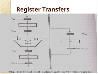 2.4_Design_of_CPU_&_Types_of_Control_Unit[1].pptx