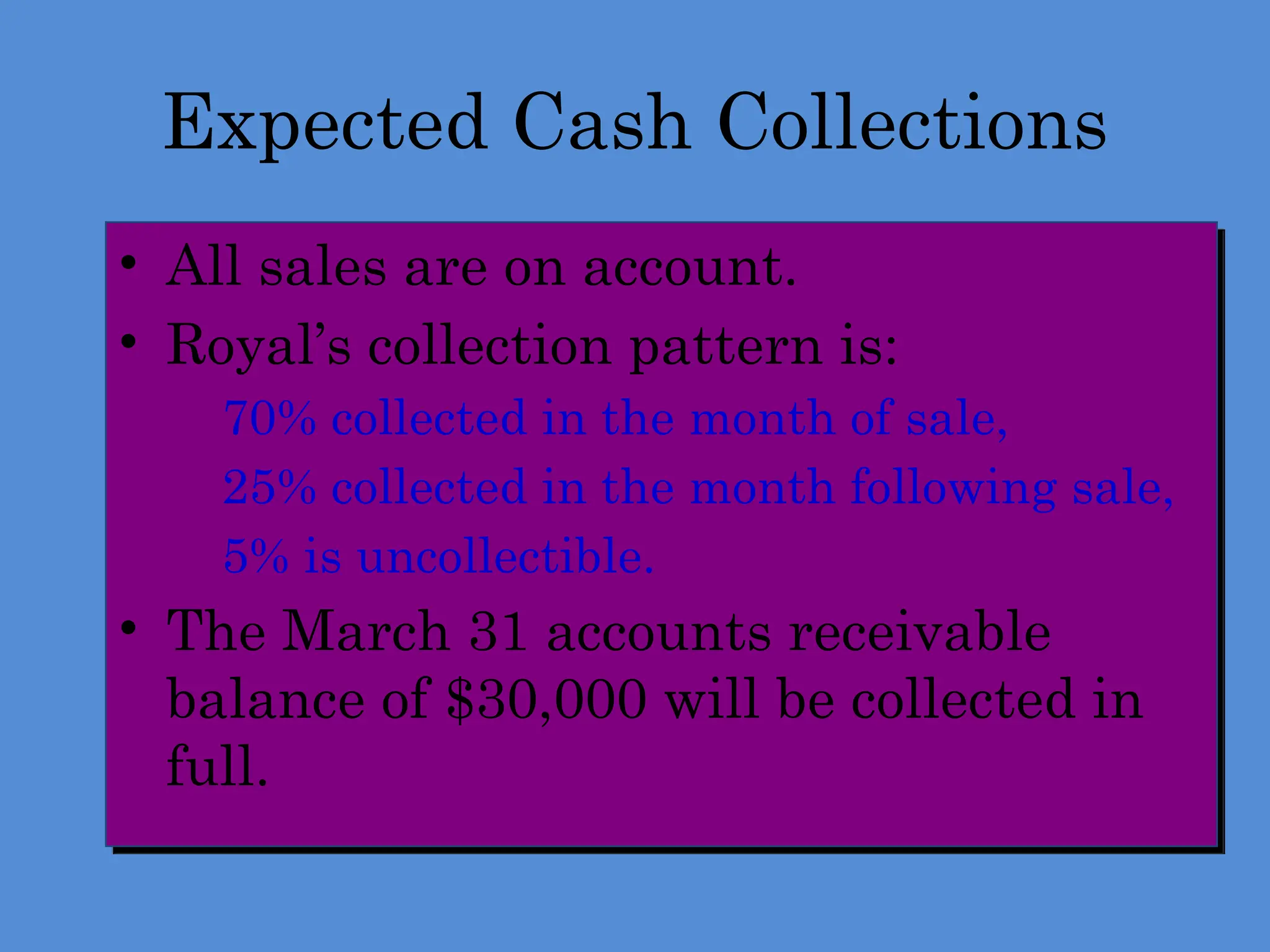 Expected Cash Collections
• All sales are on account.
• Royal’s collection pattern is:
 70% collected in the month of sale,
 25% collected in the month following sale,
 5% is uncollectible.
• The March 31 accounts receivable
balance of $30,000 will be collected in
full.
 