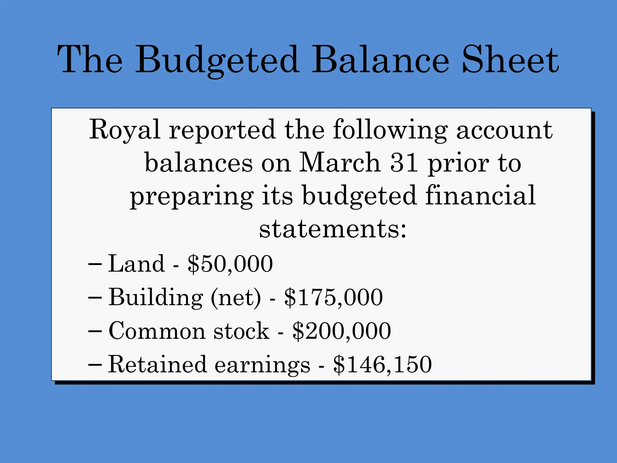 The Budgeted Balance Sheet
Royal reported the following account
balances on March 31 prior to
preparing its budgeted financial
statements:
– Land - $50,000
– Building (net) - $175,000
– Common stock - $200,000
– Retained earnings - $146,150
 