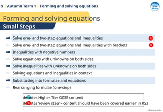2. Year 9 - Forming and solving equationsv2.pptx