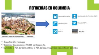REFINERÍAS EN COLOMBIA
 Capacidad de producción: 205.000 barriles por día.
 Suministra el 75% del combustible y el 70% de los petroquímicos producidos en Colombia.
Refinería de Barrancabermeja - Santander
 Superficie: 254 hectáreas
Asfalto
 