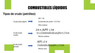 COMBUSTIBLES LÍQUIDOS
Tipos de crudo (petróleo):
Crudo dulce ligero
API > 34
Contenido de azufre < 0.5 %m
Más costoso
Crudo ácido
medio
24 < 𝐴𝑃𝐼 ≤34
0.5≤𝐶𝑜𝑛𝑡𝑒𝑛𝑖𝑑𝑜𝑑𝑒𝑎𝑧𝑢𝑓𝑟𝑒<1.5 %𝑚
Menos costoso
Crudo ácido
pesado
𝐴𝑃𝐼 ≤2 4
𝐶𝑜𝑛𝑡𝑒𝑛𝑖𝑑𝑜𝑑𝑒𝑎𝑧𝑢𝑓𝑟𝑒≥1.5%𝑚
Menos caro
 