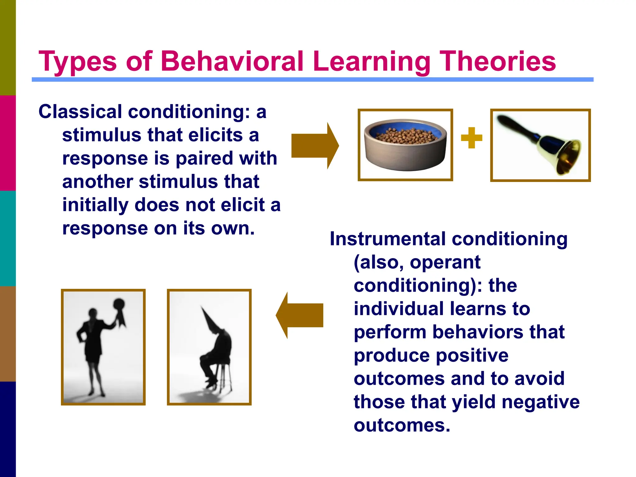Types of Behavioral Learning Theories
Classical conditioning: a
stimulus that elicits a
response is paired with
another stimulus that
initially does not elicit a
response on its own.
Instrumental conditioning
(also, operant
conditioning): the
individual learns to
perform behaviors that
produce positive
outcomes and to avoid
those that yield negative
outcomes.
 