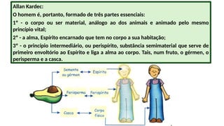 Allan Kardec:
O homem é, portanto, formado de três partes essenciais:
1º - o corpo ou ser material, análogo ao dos animais e animado pelo mesmo
princípio vital;
2º - a alma, Espírito encarnado que tem no corpo a sua habitação;
3º - o princípio intermediário, ou perispírito, substância semimaterial que serve de
primeiro envoltório ao Espírito e liga a alma ao corpo. Tais, num fruto, o gérmen, o
perisperma e a casca.
 