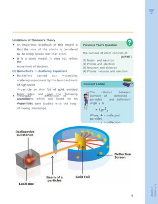 Angel Rutherford Relation 2.-Atohjejrjjejekekekekemic-Structure.pptx