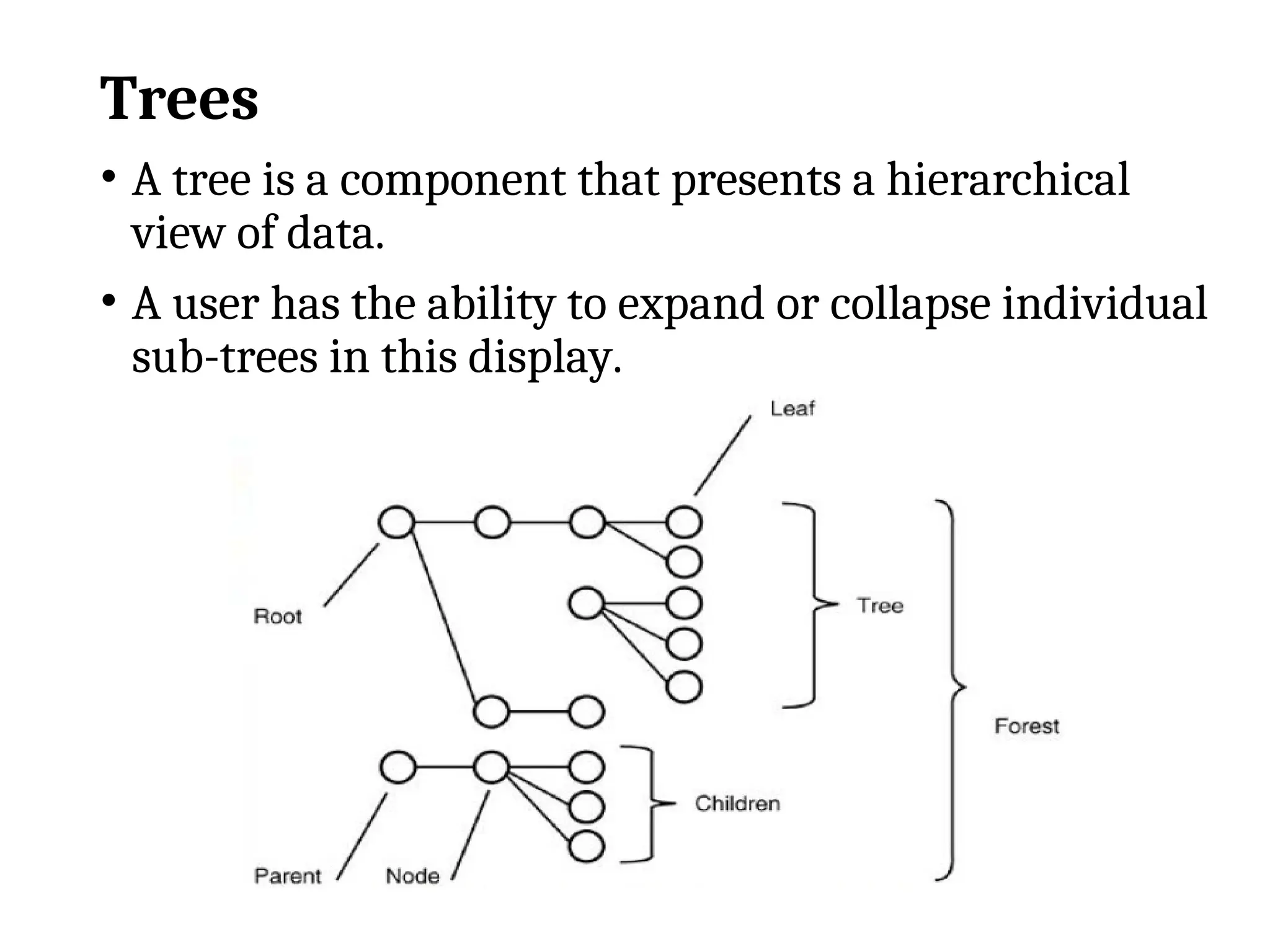 Trees
• A tree is a component that presents a hierarchical
view of data.
• A user has the ability to expand or collapse individual
sub-trees in this display.
 