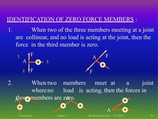 Trusses and types of trusses in design and construction | PPTX