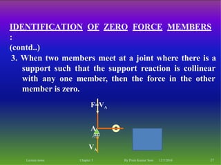 Trusses and types of trusses in design and construction | PPTX