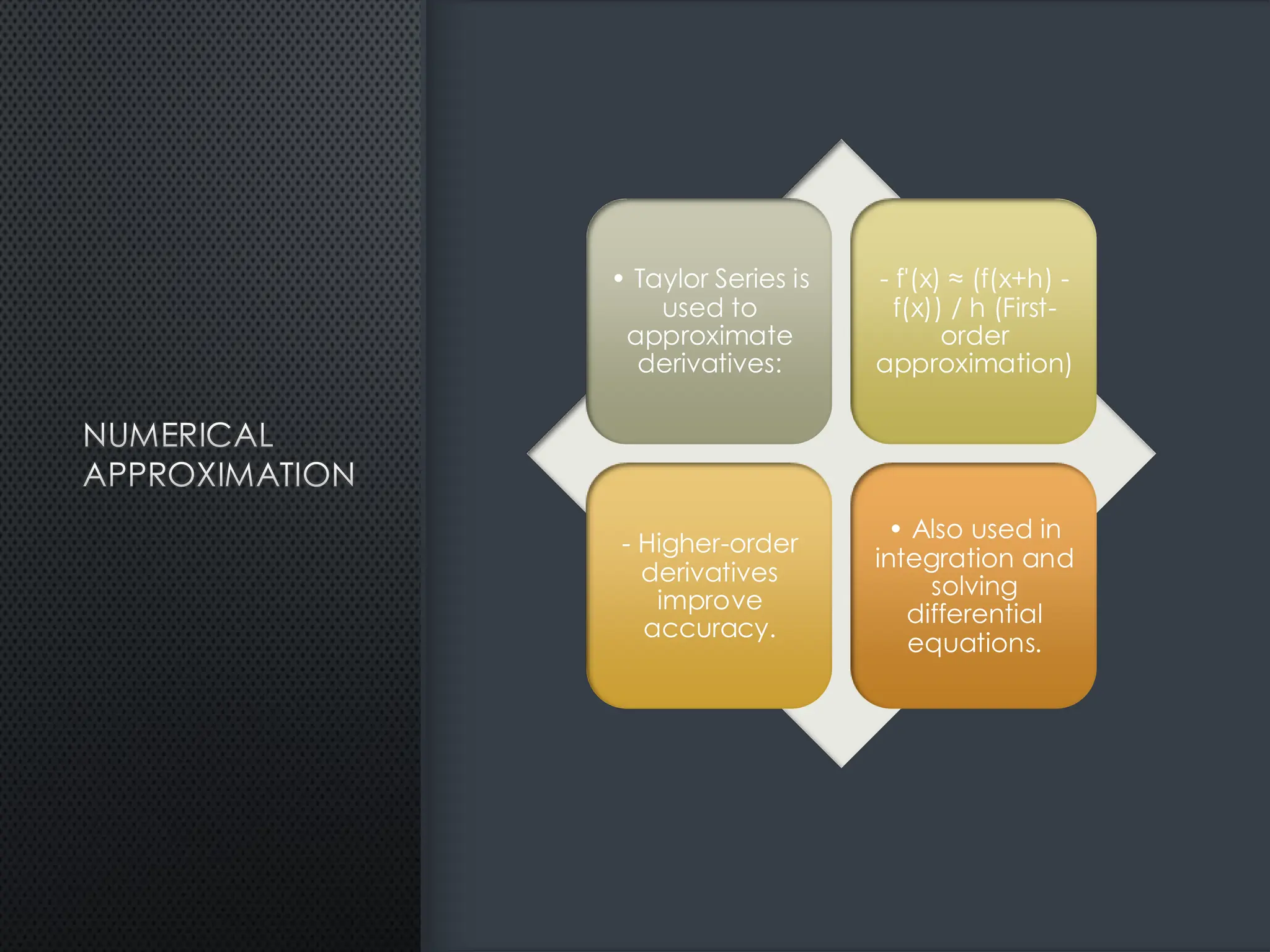 NUMERICAL
APPROXIMATION
• Taylor Series is
used to
approximate
derivatives:
- f'(x) ≈ (f(x+h) -
f(x)) / h (First-
order
approximation)
- Higher-order
derivatives
improve
accuracy.
• Also used in
integration and
solving
differential
equations.
 