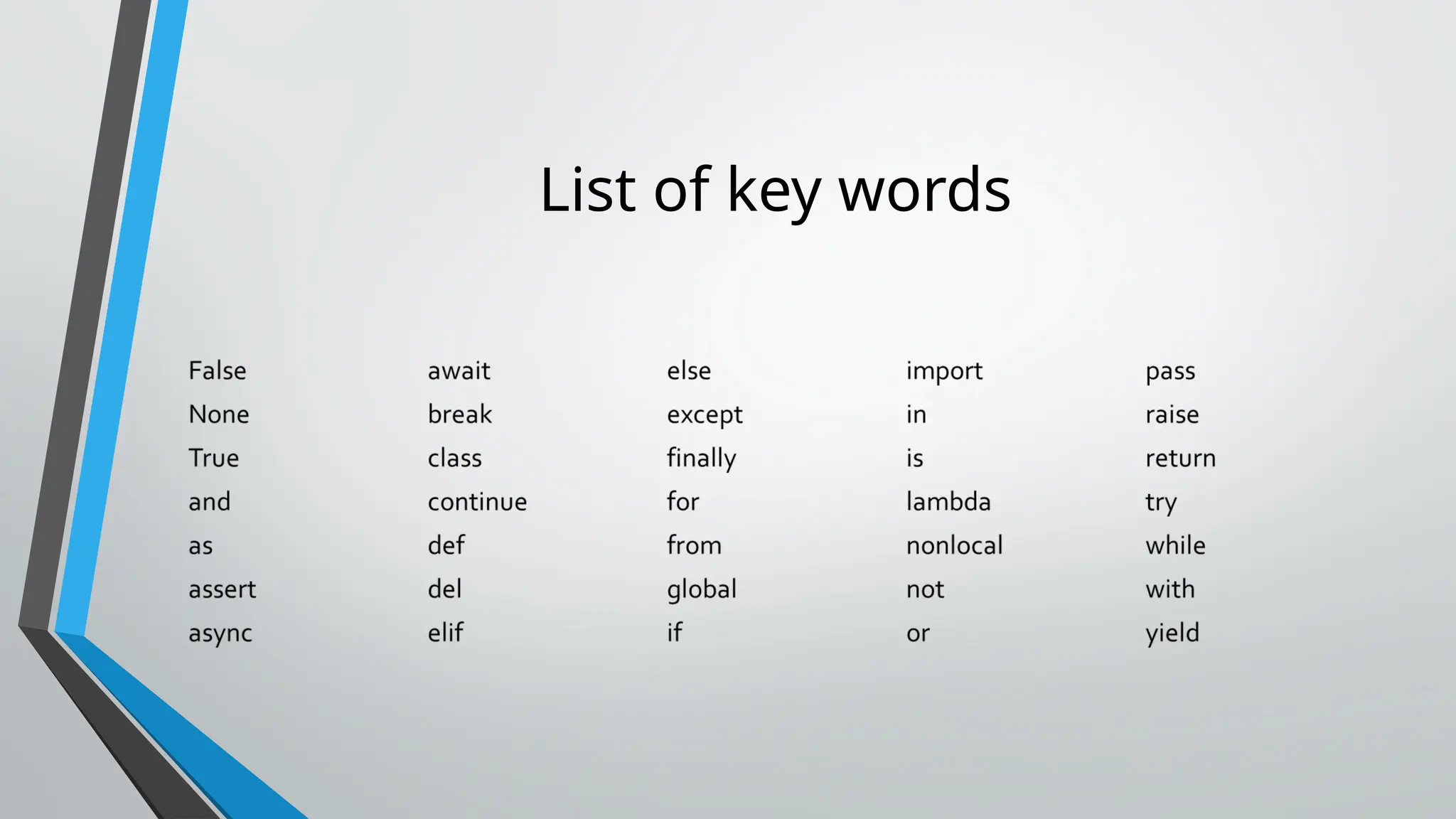 List of key words
 