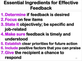 Essential Ingredients for Effective
Feedback
1.Determine if feedback is desired
2.Focus on few items
3.State it objectively; be specific and
job-related
4.Make sure feedback is timely and
understood
5. Establish clear priorities for future action
6. Include positive factors that you can praise
7.Give the recipient a chance to
respond 20
 