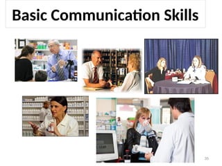 Basic Communication Skills
35
 