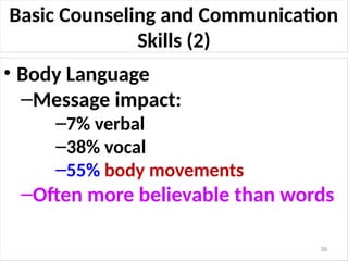 Basic Counseling and Communication
Skills (2)
• Body Language
–Message impact:
–7% verbal
–38% vocal
–55% body movements
–Often more believable than words
39
 