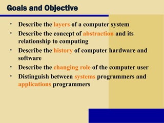 information communication technology ict | PPT