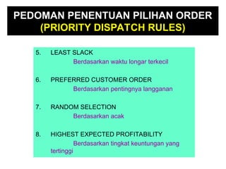 Slack Dispatch Rule 2. perenc prod dan pengawasan persediaan.ppt