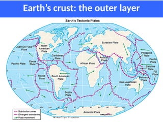 Earth’s crust: the outer layer
 