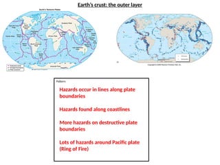 Earth’s crust: the outer layer
Pattern:
Hazards occur in lines along plate
boundaries
Hazards found along coastlines
More hazards on destructive plate
boundaries
Lots of hazards around Pacific plate
(Ring of Fire)
 