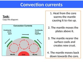 Convection currents
Task:
Copy this diagram:
1. Heat from the core
warms the mantle
causing it to rise up.
2. The mantle moves the
plates above it.
3. The mantle nearer the
surface cools and
creates new crust.
4. The mantle moves back
down towards the core.
 