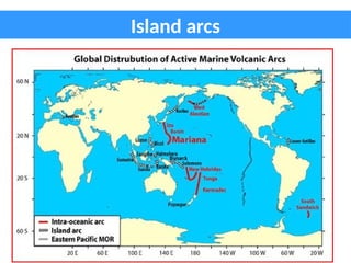 Island arcs
 