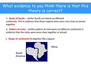1. Study of fossils – similar fossils are found on different
continents. This is evidence that these regions were once very close or joined
together.
3. Shape of continents fit together like a jigsaw.
Africa
South
America
2. Pattern of rocks – similar pattern of rock layers on different continents is
evidence that the rocks were once close together or joined.
What evidence to you think there is that this
theory is correct?
 