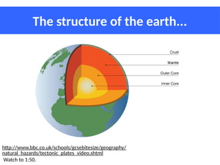 The structure of the earth...
http://www.bbc.co.uk/schools/gcsebitesize/geography/
natural_hazards/tectonic_plates_video.shtml
Watch to 1:50.
 