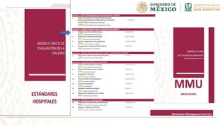 MODELO UNICO DA LA EVALUACION DE LA CALIDAD MEDICAMENTOS | PDF