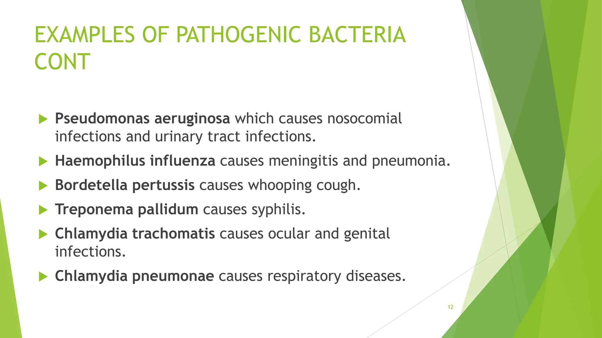 EXAMPLES OF PATHOGENIC BACTERIA
CONT
 Pseudomonas aeruginosa which causes nosocomial
infections and urinary tract infections.
 Haemophilus influenza causes meningitis and pneumonia.
 Bordetella pertussis causes whooping cough.
 Treponema pallidum causes syphilis.
 Chlamydia trachomatis causes ocular and genital
infections.
 Chlamydia pneumonae causes respiratory diseases.
12
 