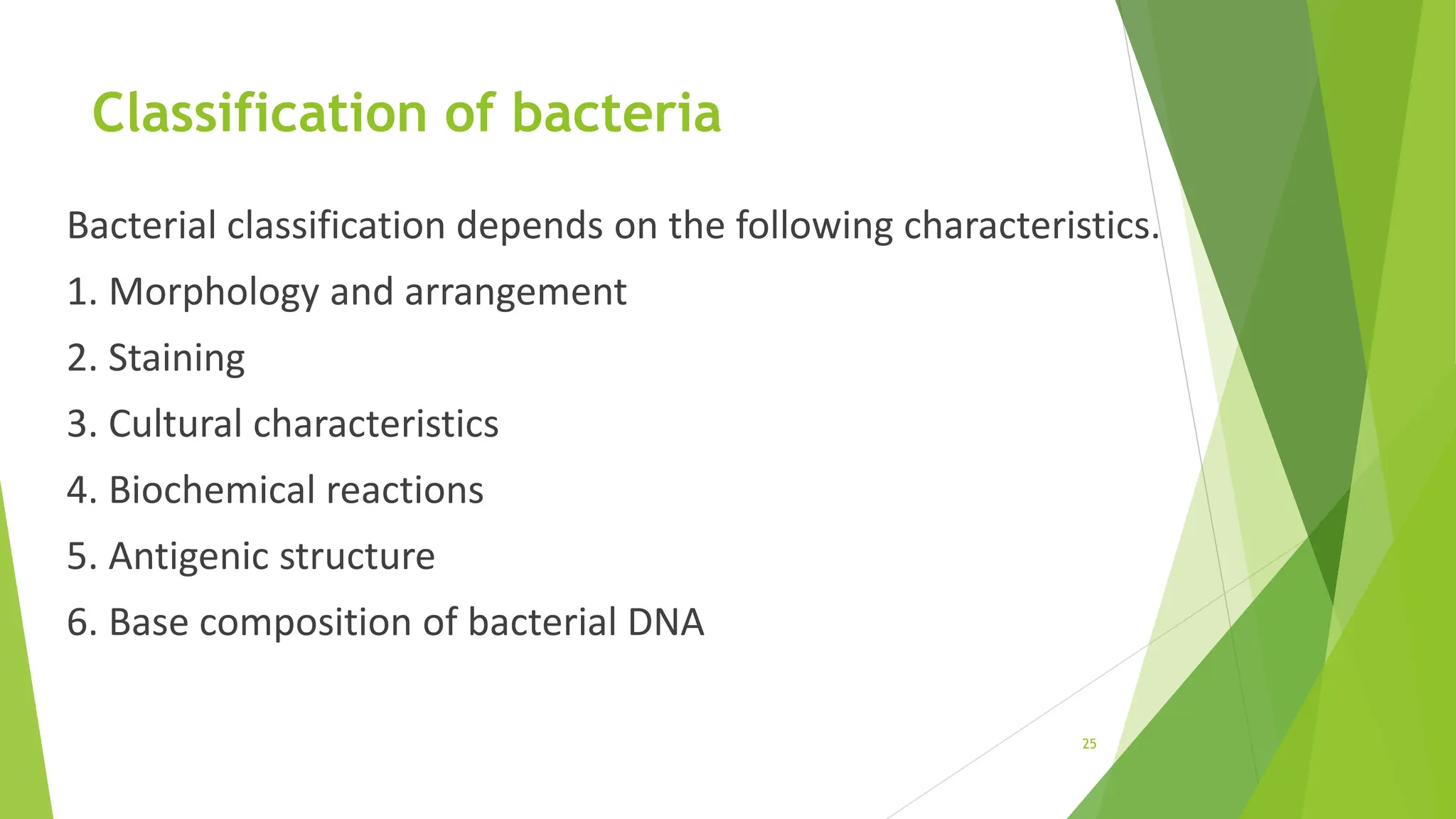 Classification of bacteria
Bacterial classification depends on the following characteristics.
1. Morphology and arrangement
2. Staining
3. Cultural characteristics
4. Biochemical reactions
5. Antigenic structure
6. Base composition of bacterial DNA
25
 