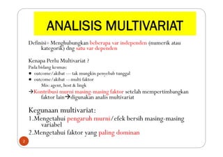 2. Besral. Regresi.linier.multivariat.ppt [Compatibility Mode].pdf