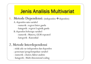 2. Besral. Regresi.linier.multivariat.ppt [Compatibility Mode].pdf