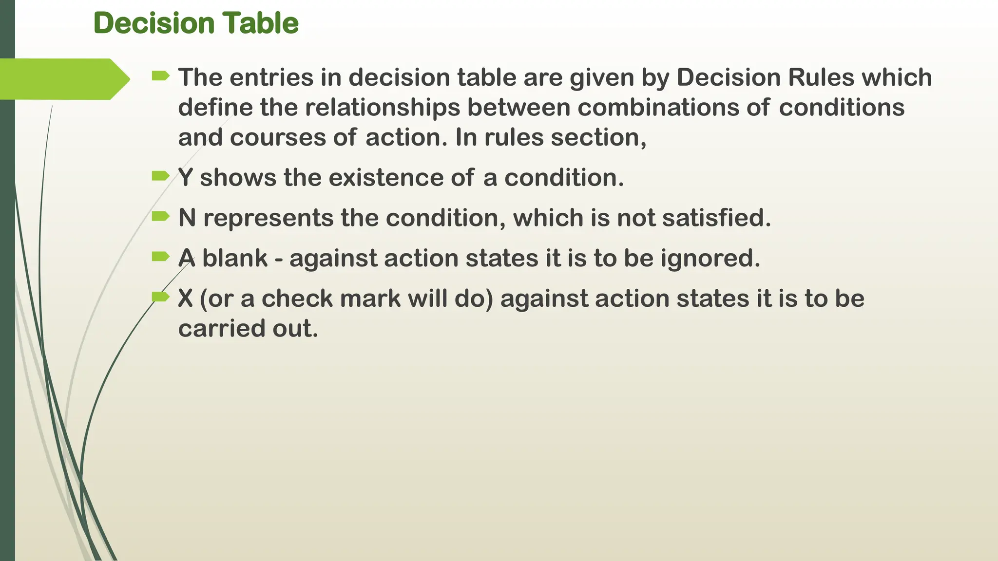 Decision Table
 The entries in decision table are given by Decision Rules which
define the relationships between combinations of conditions
and courses of action. In rules section,
 Y shows the existence of a condition.
 N represents the condition, which is not satisfied.
 A blank - against action states it is to be ignored.
 X (or a check mark will do) against action states it is to be
carried out.
 