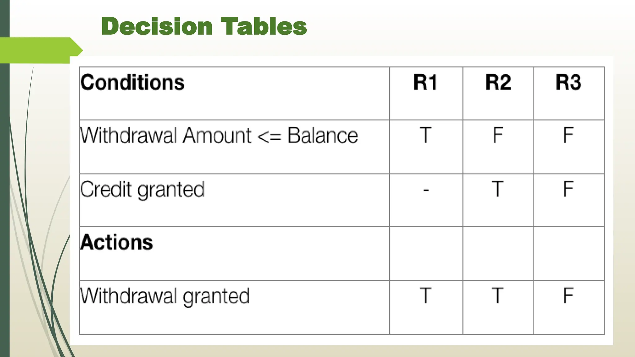 Decision Tables
 
