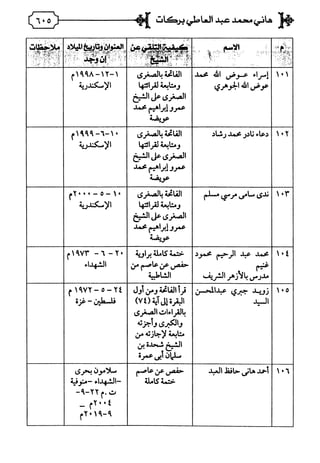 فريدة الدهر في طبقات قراء مصر  المجلد الثاني.pdf