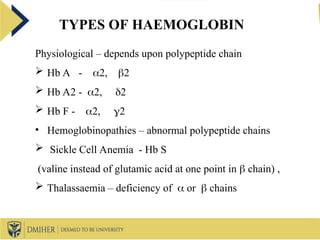 Type 2 Hb 2.1, 2.3+2.5 (Hb and Anaemia) dmmc nagpur.ppt