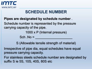 WWW.IMTC.MY
SCHEDULE NUMBER
Pipes are designated by schedule number .
Schedule number is represented by the pressure
carrying capacity of the pipe.
1000 x P (Internal pressure)
Sch .No = ____________________
S (Allowable tensile strength of material)
Irrespective of pipe dia, equal schedules have equal
pressure carrying capacity.
For stainless steels schedule number are designated by
suffix S ie 5S, 10S, 40S, 80S etc
 