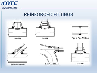 WWW.IMTC.MY
REINFORCED FITTINGS
 