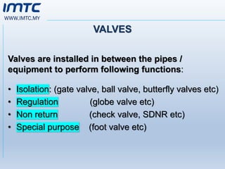 WWW.IMTC.MY
VALVES
Valves are installed in between the pipes /
equipment to perform following functions:
• Isolation: (gate valve, ball valve, butterfly valves etc)
• Regulation (globe valve etc)
• Non return (check valve, SDNR etc)
• Special purpose (foot valve etc)
 