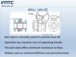 WWW.IMTC.MY
BALL VALVE
Ball valve is normally used for positive shut off.
Operation by a quarter turn of operating handle.
The ball valve offers minimum resistance to flow.
Widely used on onshore/offshore and petrochemicals
 